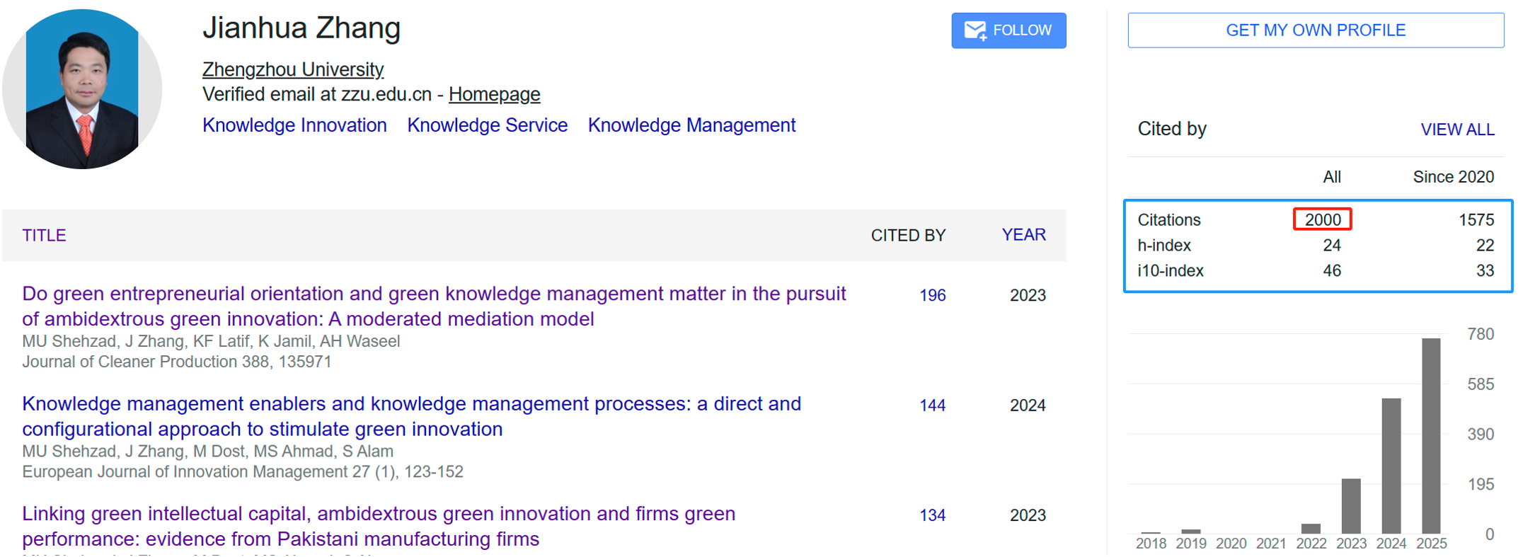 郑州大学 张建华 教授